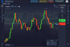 An In-Depth Guide to Pocket Option Platform An In-Depth Guide to Pocket Option Platform