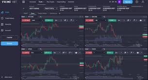 Mastering the Markets with the Trading Platform PrimeXBT Mastering the Markets with the Trading Platform PrimeXBT