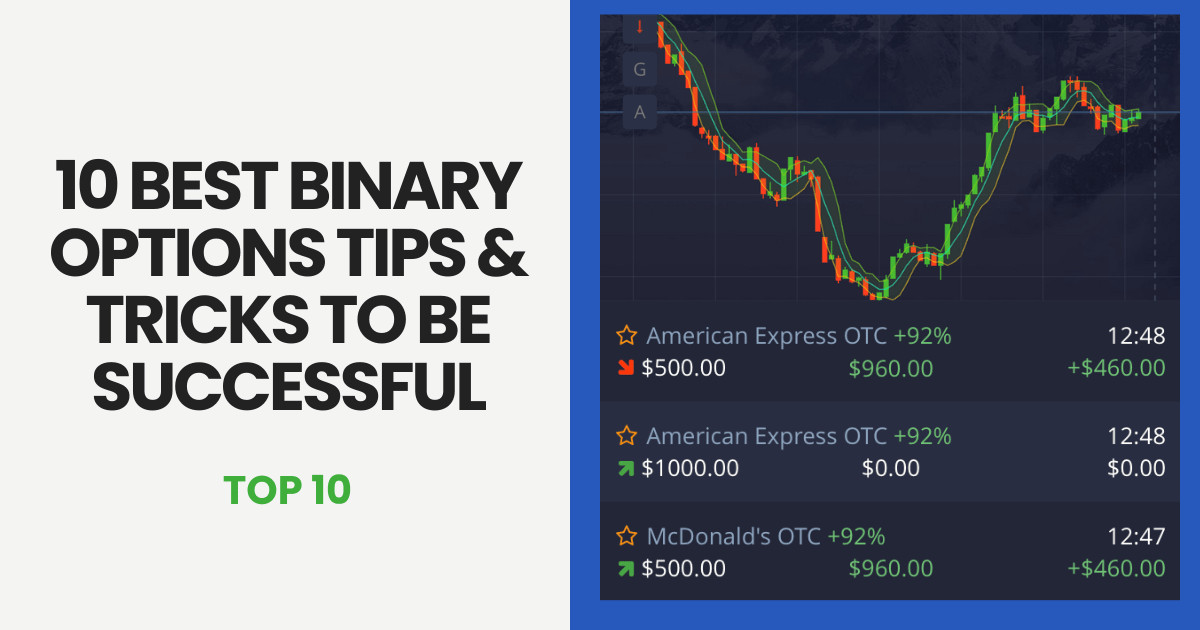 Mastering the Best Time to Trade Binary Options Strategies and Insights